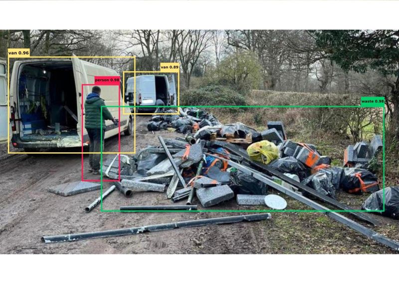 Case Study: Tackling Fly-Tipping with Fortix AI CCTV and 4G Acorn Cameras