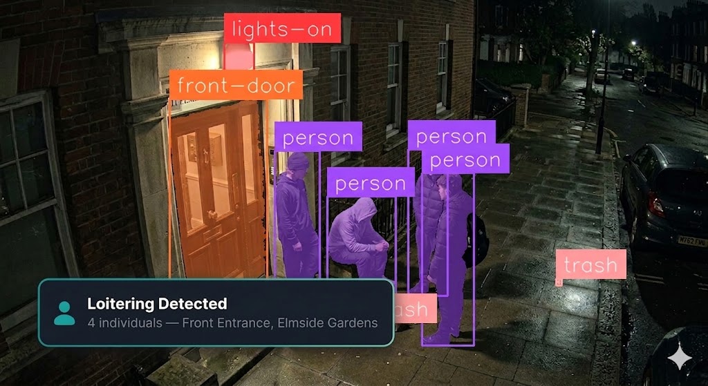 Loitering — AI detection example